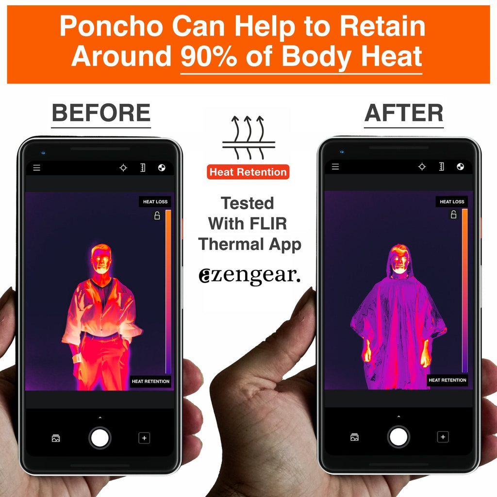 Waterproof Survival Poncho (4pc) Thermal Foil Coating Blanket for Heat Retention With A Reversible Hood.