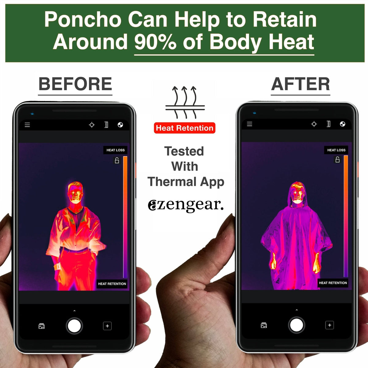 Waterproof Survival Poncho (4pc) Thermal Foil Coating Blanket for Heat Retention With A Reversible Hood.